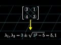 Eigenvalues and Linear Transformations