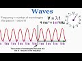 Wave Properties and Calculations