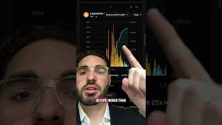 Crypto Market Crash Update 🚨