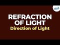 Light Refraction and Motion Dynamics