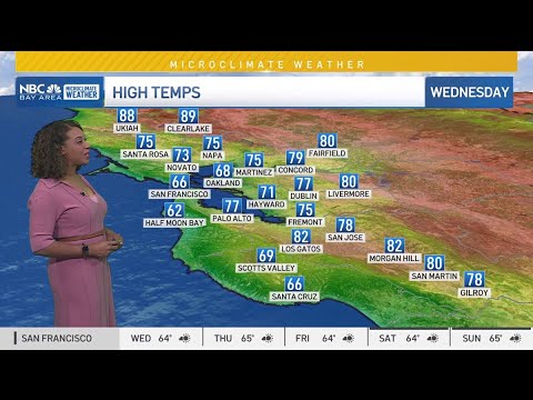 Forecast: Mild stretch of weather