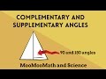 Understanding Complementary and Supplementary Angles