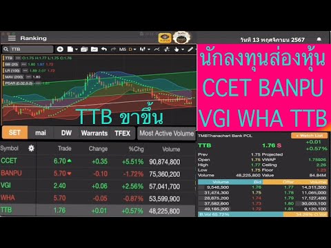 TTBขาขึ้นนักลงทุนส่องหุ้นCCETBANPUVGIWHATTBวันที่13พฤศจิกายน