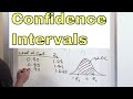 Understanding Confidence Intervals and Hypothesis Testing