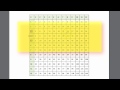 Finding Equivalent Fractions with a Multiplication Table