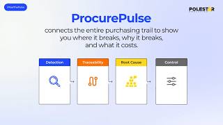 AI-Powered Procurement Intelligence & Control | ProcurePulse Demo