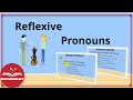 Reflexive Pronouns Explained