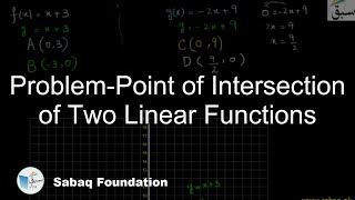 Problem-Point of Intersection of Two Linear Functions