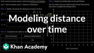 Modeling distance over time
