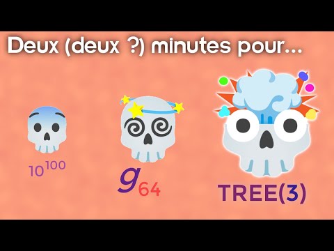 Le plus grand de tous les nombres ?! - Deux (deux ?) minutes pour...