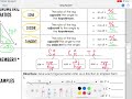 Exploring Trigonometric Concepts