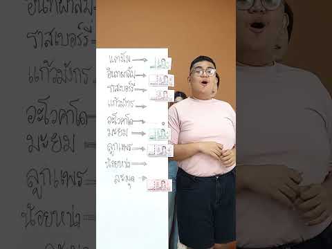 เดาใจหมวดผลไม้ #ตู้ซ่อนหมี