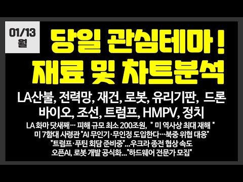 당일 관심테마! LA산불,전력망,로봇,유리기판,조선,드론,재건 /슈어소프트테크,전진건설로봇,현대힘스파라텍한화오션하이젠알앤엠,레인보우로보틱스,대동기어,위닉스,신세계I&C,제일일렉트릭