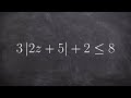 Understanding Absolute Value Inequalities