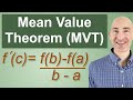 Understanding the Mean Value Theorem