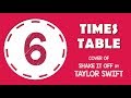 Music's Role in Video Transitions