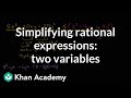 Factoring and Simplifying Expressions