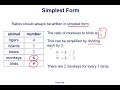 Exploring Ratios and Proportions in G6Math