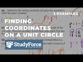 Trigonometric Functions and Unit Circle