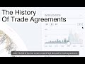 Regional Trade Agreements and Blocks