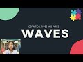 Wave Properties and Behavior