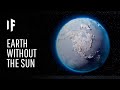 Effects of Sun's Disappearance
