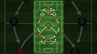 Estrasburgo 0 -2 Blackburn Rovers  MISTERS PORTUGUESES PELO MUNDO #futebol #planetafutbol #futeball