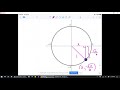 Unit Circle and Trigonometric Concepts