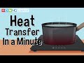 Heat Transfer Methods and Concepts