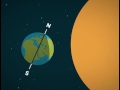 Understanding Earth's Tilt and Seasons