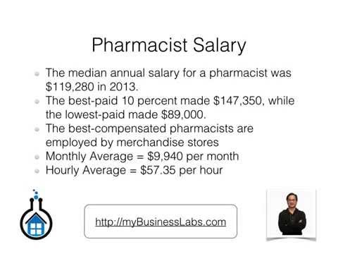 Costco Pharmacist Salary California Jobs Ecityworks