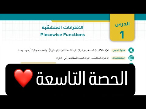 توجيهي 2008 -  (الاقترانات المتشعبة 9) أ. محمد الجنايني