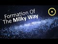 Milky Way and Galaxy Formation