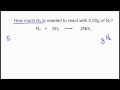 Stoichiometry and Chemical Reactions