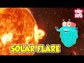 Understanding the Sun: Sunspots and Solar Flares