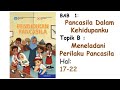 Pancasila Values and Exemplary Behaviors