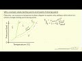 Effects of Solutes on Phase Changes