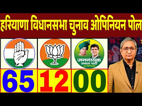 हरियाणा विधानसभा चुनाव Opinion poll 2024 | Haryana assembly election opinion poll 2024 | सटीक पोल