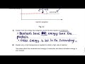 Haber Process and Gas Laws