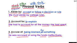 Phrasal Verbs (10)- [meanings & Sentences] Part 1
