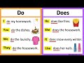 Using 'Do' in English Grammar