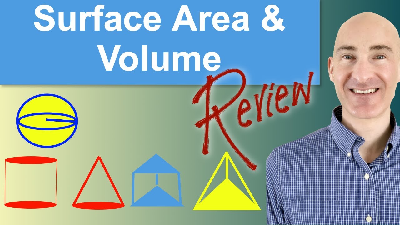 Understanding 3D Shapes: Volume and Surface Area