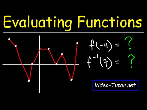 How to Evaluate Functions from a Graph