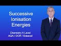 Ionization Energy and Electron Configuration
