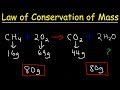 Exploring the Law of Conservation of Mass in Chemical Reactions