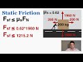 Understanding Friction and Its Effects
