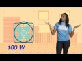 Understanding Energy Consumption of Cooling Devices