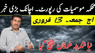Pak weather with Dr hanif Next 15 days| Pakistan weather forecast|Punjab weather|Sindh weather PW15