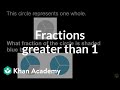 Recognizing Fractions Greater Than 1