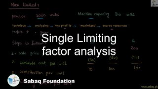 Single Limiting factor analysis